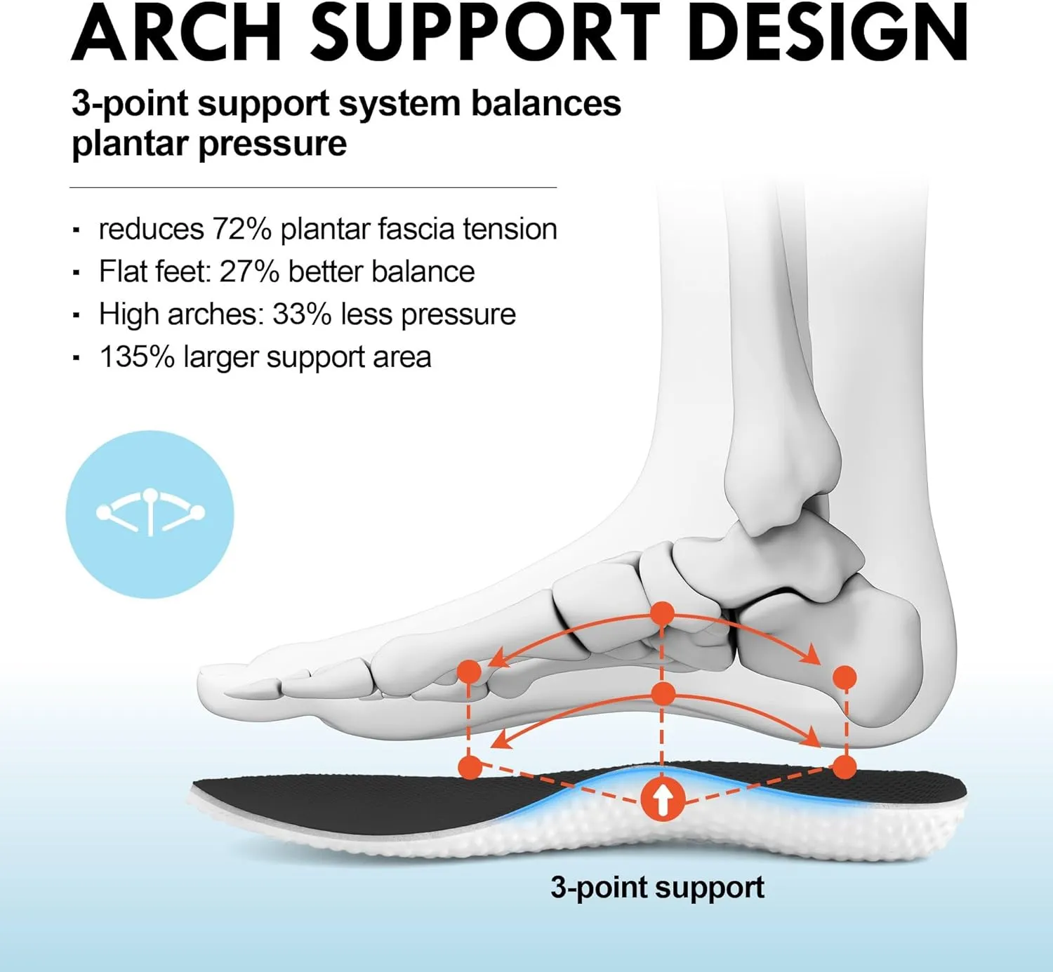 JACKSHIBO Wide Toe Box Shoes Women Arch Support Wide Sneakers for Running Walking Athletic Tennis Orthopedic Plantar Fasciitis Workout with Thick Cushion Zero Drop Sole Width Shoes