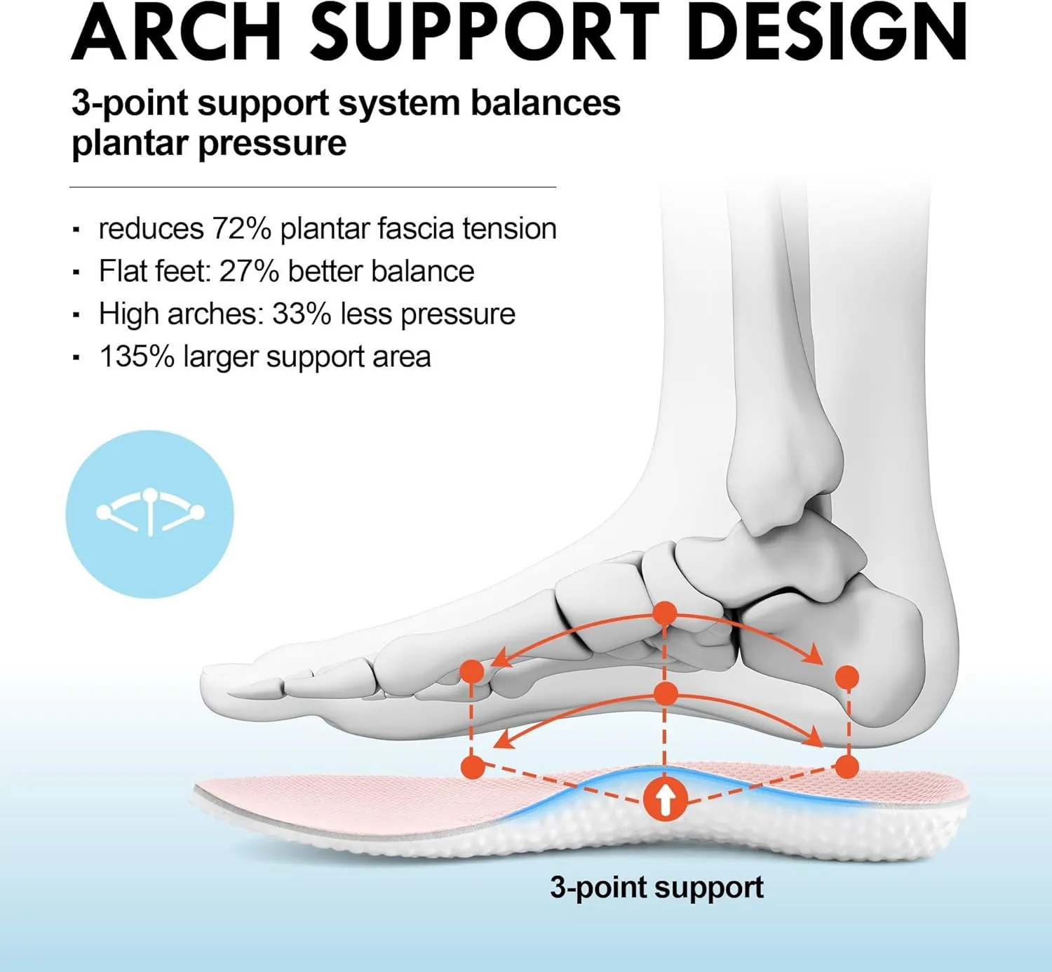 JACKSHIBO Wide Toe Box Shoes Women Arch Support Wide Sneakers for Running Walking Athletic Tennis Orthopedic Plantar Fasciitis Workout with Thick Cushion Zero Drop Sole Width Shoes