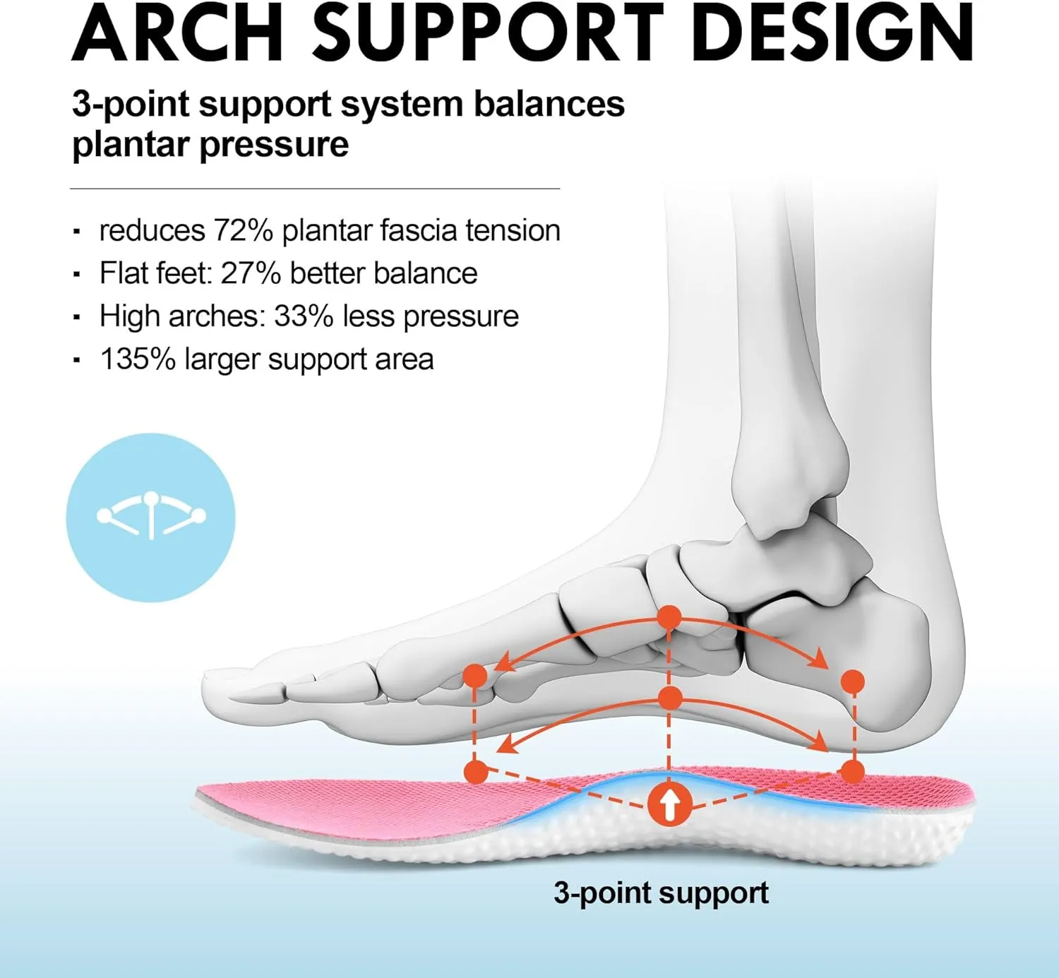 JACKSHIBO Wide Toe Box Shoes Women Arch Support Wide Sneakers for Running Walking Athletic Tennis Orthopedic Plantar Fasciitis Workout with Thick Cushion Zero Drop Sole Width Shoes